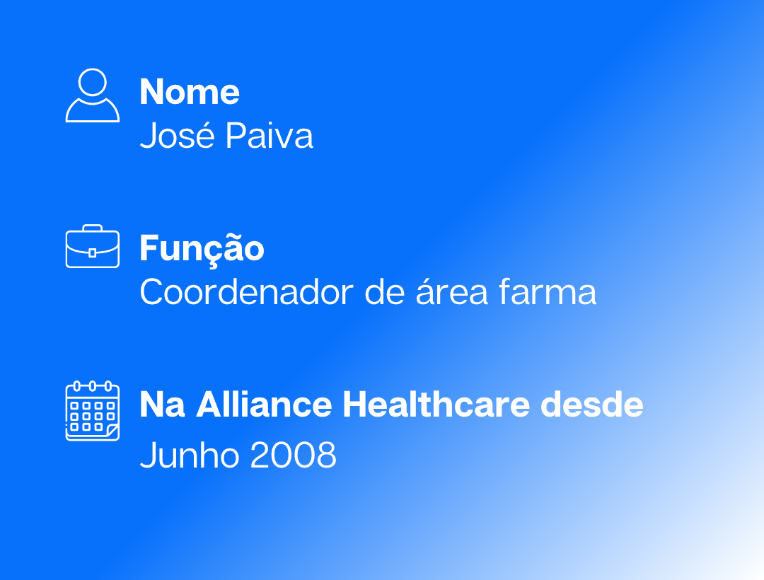 José Paiva